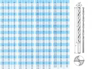купить Сверло по металлу ц/х 6.0х91х139 мм Р6М5К5 (Кобальт.) ШП длинн. серия (Кобальтовое) (Томский инструмент)