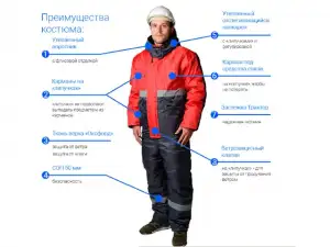купить Костюм (куртка+п/к) утепленный  'Новатор' (серо-красный, Оксфорд)р-р 60-62 рост 170-176, РФ (60-62 рост 170-176) (Артекс)