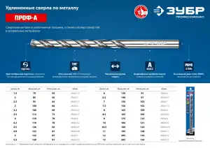 купить ЗУБР ПРОФ-А 8,5х165мм, Удлиненное сверло по металлу, сталь Р6М5, класс А