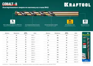 купить KRAFTOOL COBALT 13.0 х151мм, Сверло по металлу HSS-Co(8%) , сталь М42(S2-10-1-8)