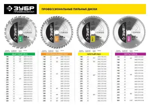 купить ЗУБР Чистый рез 140х20мм 36Т, диск пильный по дереву