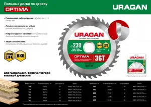 купить URAGAN Optima 160х20/16мм 24Т, диск пильный по дереву