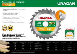 купить URAGAN Fast 190х30/20мм 24Т, диск пильный по дереву