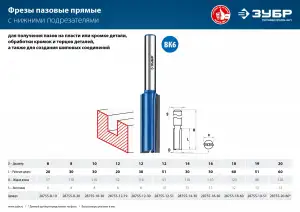 купить ЗУБР 20x60мм, хвостовик 12мм, фреза пазовая прямая с нижними подрезателями, серия Профессионал