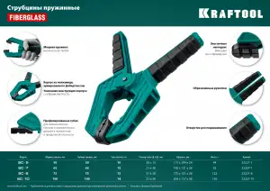 купить SC-10 струбцина пружинная 100/100 мм, KRAFTOOL