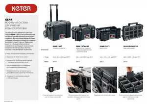 купить KETER Gear crate ящик-лоток, 22″