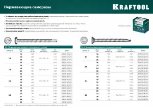 купить Нержавеющие саморезы DS-P с полукруглой головкой, 19 х 3.5 мм, 800 шт, KRAFTOOL