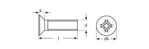 купить Винт DIN 965, M5 x 40 мм, 5 кг, кл. пр. 4.8, оцинкованный, ЗУБР