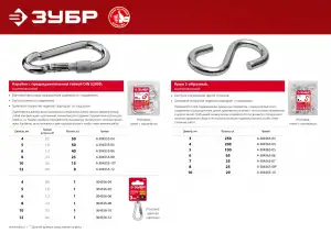 купить Карабин с предохранительной гайкой DIN 5299D, 12мм, 1 шт, оцинкованный, ЗУБР