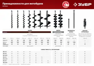 купить Удлинитель шнека для мотобуров, 500 мм, ЗУБР