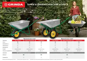 купить Садовая одноколесная тачка GRINDA GB-1 80 л 100 кг