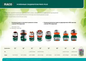 купить RACO PROFI-PLUS 3/4″, с автостопом, соединитель усиленный быстросъемный для шланга, из металла с TPR