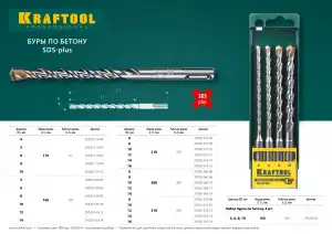 купить KRAFTOOL EXPERT 6 х 260 мм, SDS-plus бур (29320-260-06)