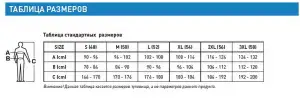 купить Куртка рабочая XL, 6 карманов, укрепления на локтях - HT5K280-XL