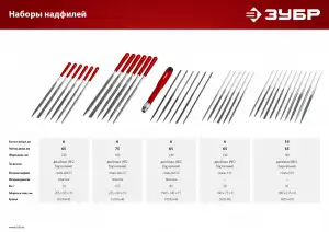 купить ЗУБР 6 шт, 140 мм, Набор надфилей в чехле, Мастер (1605-H6)