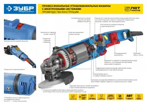 купить ЗУБР 2600 Вт, d230 мм, УШМ, АВТ, Профессионал (УШМ-П230-2600 ПВ)