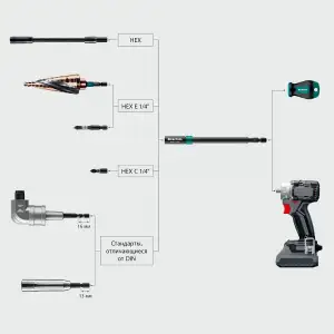 купить KRAFTOOL SLIM & LOCK, 140 мм, быстросъемный ударный адаптер для шуруповертов (26783-150)