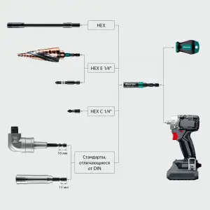 купить KRAFTOOL SLIM & LOCK, 68 мм, быстросъемный ударный адаптер для шуруповертов (26783-68)