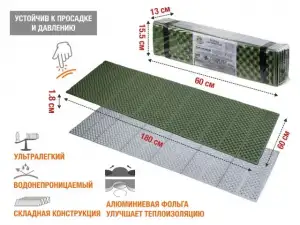 купить Коврик туристический складной с фольгой, Coyote Plus, ARIZONE (длина: 180 см, ширина: 60 см, толщина: 1,8 см)