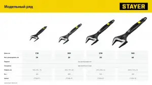 купить STAYER COBRA, 150/34 мм, разводной ключ, Professional (27264-15)