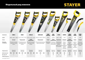 купить STAYER Cobra 7, 450 мм, универсальная ножовка, Professional (1510-45)