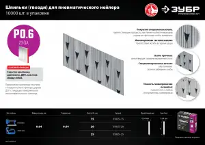 купить ЗУБР шпильки тип P0.6, 15 мм, калибр 23GA. 10 000 шт. Профессионал (31835-15)