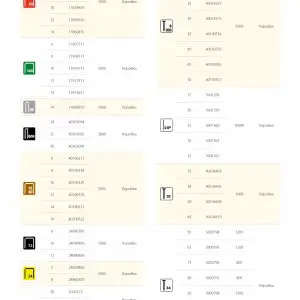 купить RAPID узкие, тип 606, 30 мм, 3600 шт, закаленные супертвердые гвозди (40303096)