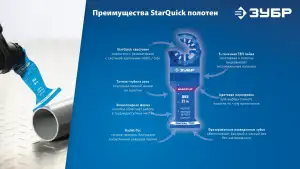 купить ЗУБР HCS 20x40 мм, 18TPI полотно пильное, чистый рез: дерево, пластик, ДСП, ГКЛ, StarQuick (15571-20-40)