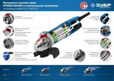 ЗУБР УШМ 125 мм, 1400 Вт, с регулировкой оборотов, серия Профессионал наличный и безналичный расчет