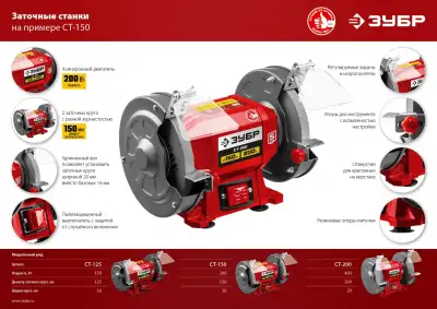 ЗУБР СТ-200 заточной станок, d200 мм, 400 Вт наличный и безналичный расчет