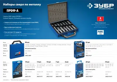 ЗУБР ПРОФ-А 25шт(1-13мм), Набор сверл по металлу, сталь Р6М5, класс А, мет.бокс наличный и безналичный расчет