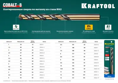 KRAFTOOL COBALT 4.2 х75мм, Сверло по металлу HSS-Co(8%) , сталь М42(S2-10-1-8) наличный и безналичный расчет