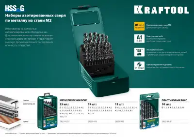 KRAFTOOL HSS-G 1.0 х40мм, Сверло по металлу HSS-G, сталь М2(S6-5-2) наличный и безналичный расчет