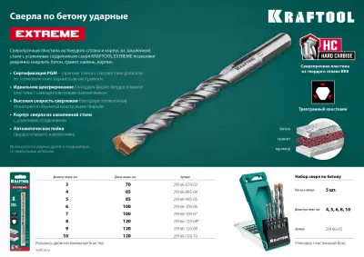 KRAFTOOL EXTREME 4 х 85 сверло по бетону, цилиндр. хвостовик наличный и безналичный расчет