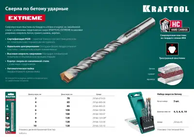 KRAFTOOL EXTREME 6 х 100 сверло по бетону, 3-х гранный хвостовик наличный и безналичный расчет
