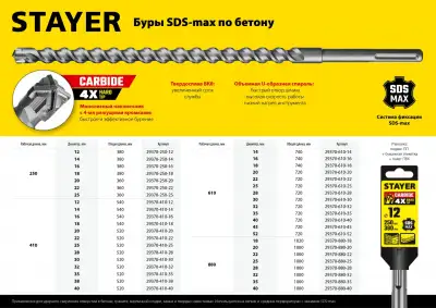 STAYER Бур SDS-max 32 x 410/520 мм наличный и безналичный расчет