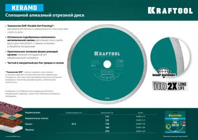 KERAMO 115 мм, диск алмазный отрезной сплошной по керамограниту, керамической плитке, KRAFTOOL наличный и безналичный расчет