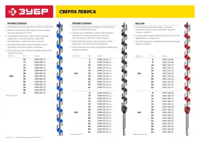 ЗУБР 20x235/160мм, сверло левиса по дереву, шестигранный хвостовик наличный и безналичный расчет