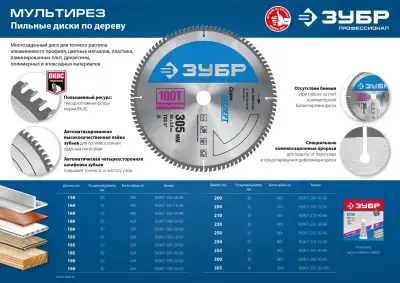 ЗУБР Мультирез 150 x 20мм 48T, диск пильный по алюминию наличный и безналичный расчет