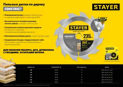 STAYER CONSTRUCT 165 x 20/16мм 12Т, диск пильный по дереву, технический рез наличный и безналичный расчет