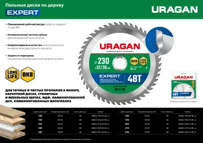 URAGAN Expert 185х30/20мм 40Т, диск пильный по дереву наличный и безналичный расчет