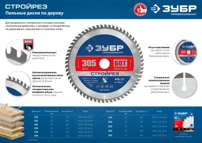 ЗУБР Стройрез 250х30мм 48Т, диск пильный по строительной древесине наличный и безналичный расчет