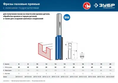 ЗУБР 12x30мм, хвостовик 8мм, фреза пазовая прямая с нижними подрезателями, серия Профессионал наличный и безналичный расчет
