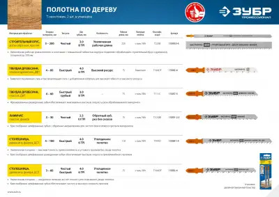 ЗУБР T344D, полотна для эл/лобзика, У8А, по дереву, Т-хвостовик, шаг 4мм, 110мм, 2шт. наличный и безналичный расчет