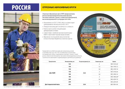 Круг отрезной абразивный ″Луга″ по металлу для УШМ, 180x2,0x22,2мм, наличный и безналичный расчет