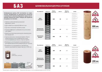 KK19XW M40 (Р400), 200 мм бобина шлифовальная, на тканевой основе, водостойкая, 20 м, БАЗ наличный и безналичный расчет
