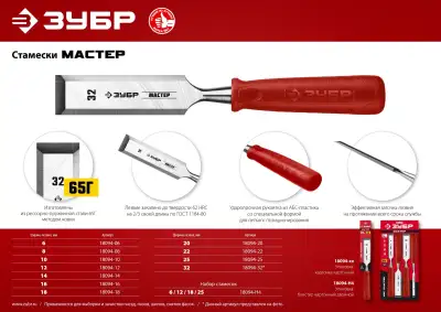 ЗУБР МАСТЕР стамеска с пластиковой рукояткой, 6мм наличный и безналичный расчет