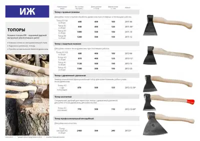 Кованый топор Ижсталь-ТНП А0-0.6, 680/1000 г, деревянная рукоятка, 400 мм наличный и безналичный расчет