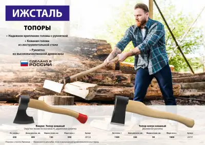 Топор-колун Ижсталь-ТНП, 1500/1800 г, деревянная рукоятка, 500 мм наличный и безналичный расчет