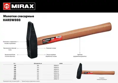 MIRAX 500 молоток слесарный с деревянной рукояткой наличный и безналичный расчет